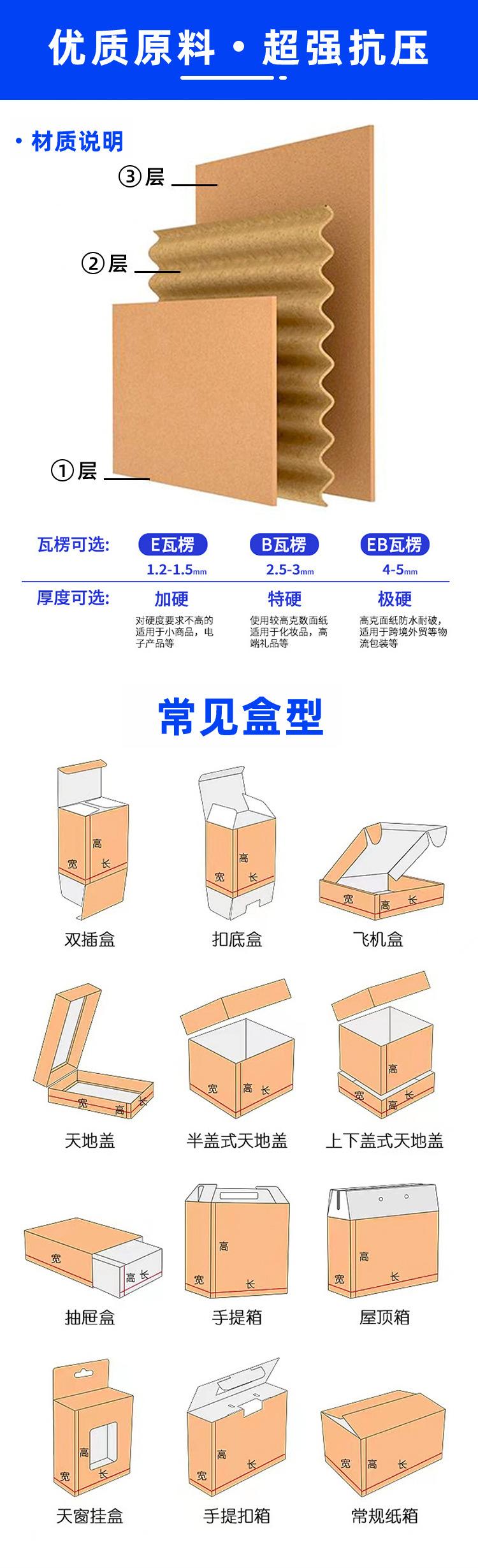 飞机盒详情页_05.jpg