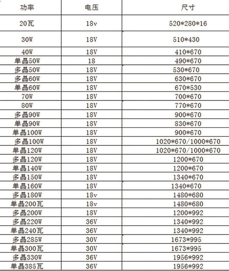 O1CN014JPigJ1aTBezcqDpZ_!!3292