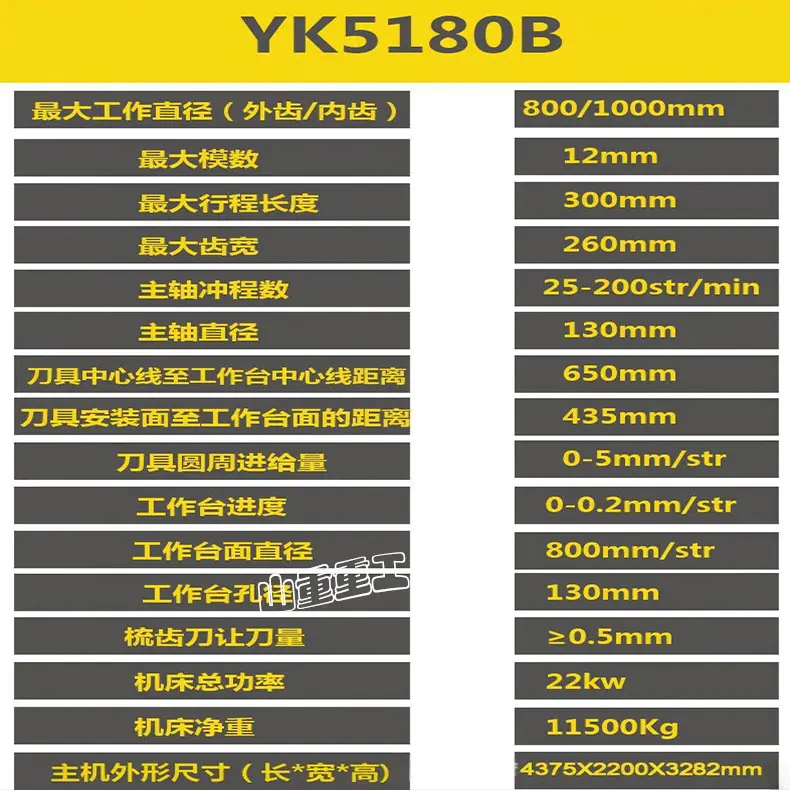 Y5180B