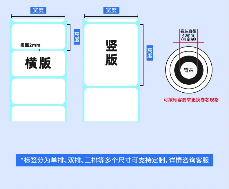E邮宝卷筒详情页_09