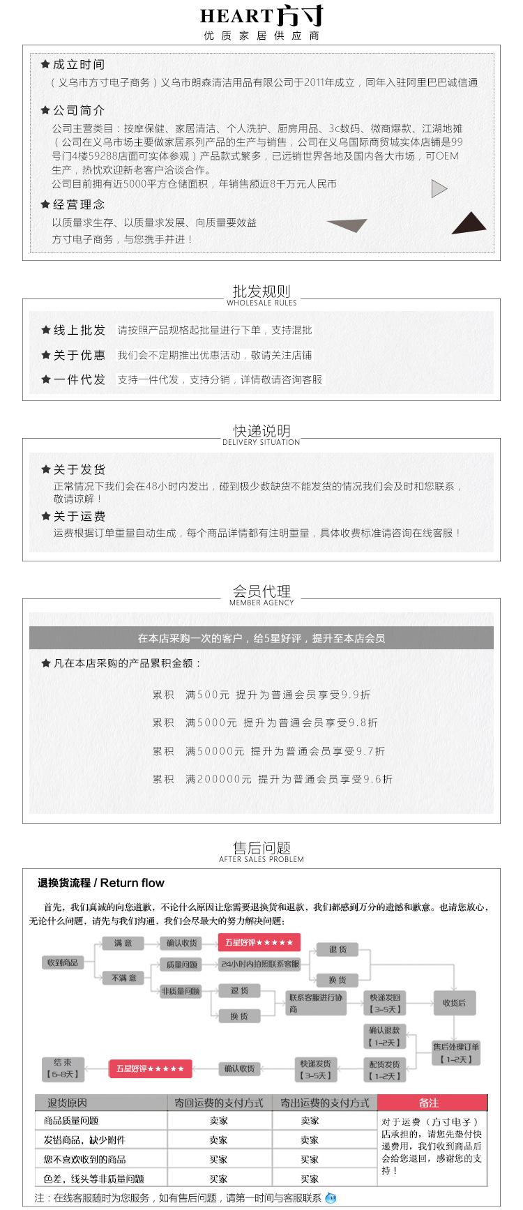方寸页尾