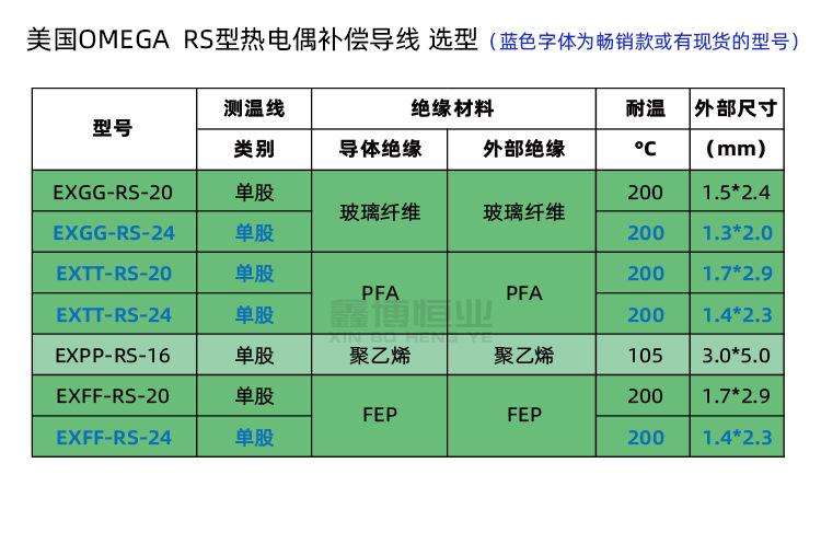 RS型热电偶线_05.jpg