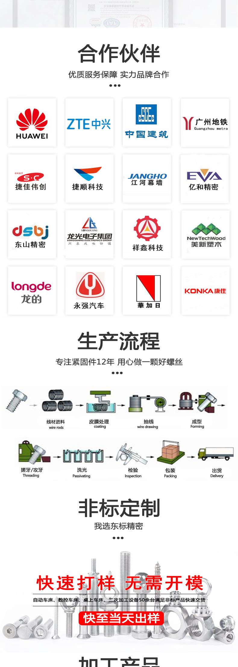 东标六角螺母新详情_05.jpg