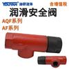 Válvula de seguridad para estación de aceite fino lubricante AF-AQF-E15-E20-E25-E32-E40-E50-E80-E100/0.8