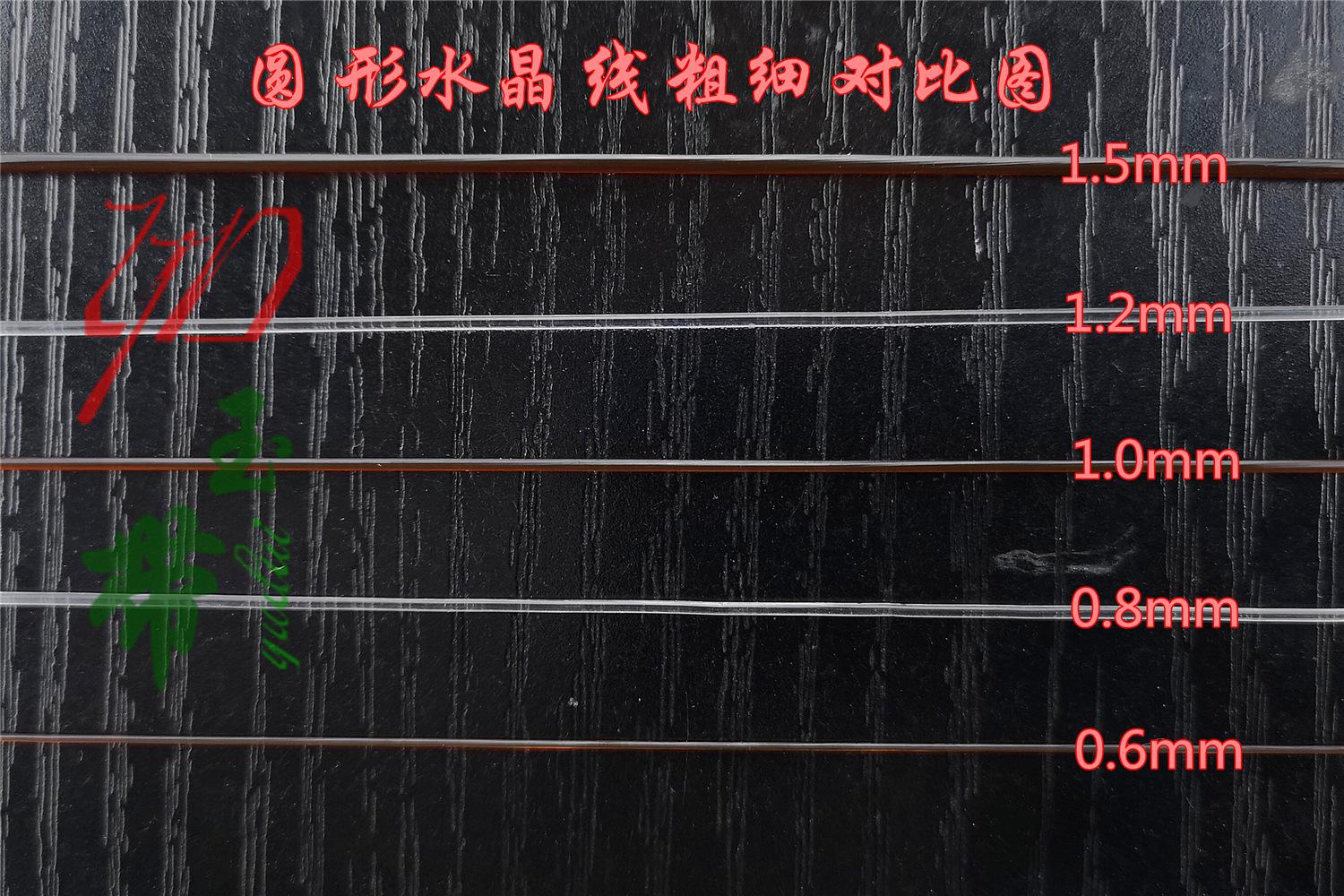 满卷