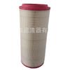 Ventas Directas de Fábrica Maquinaria de Ingeniería Filtro de Aire C281440/592319514/Fa3471 Filtro de Aire Rejillas de Aire