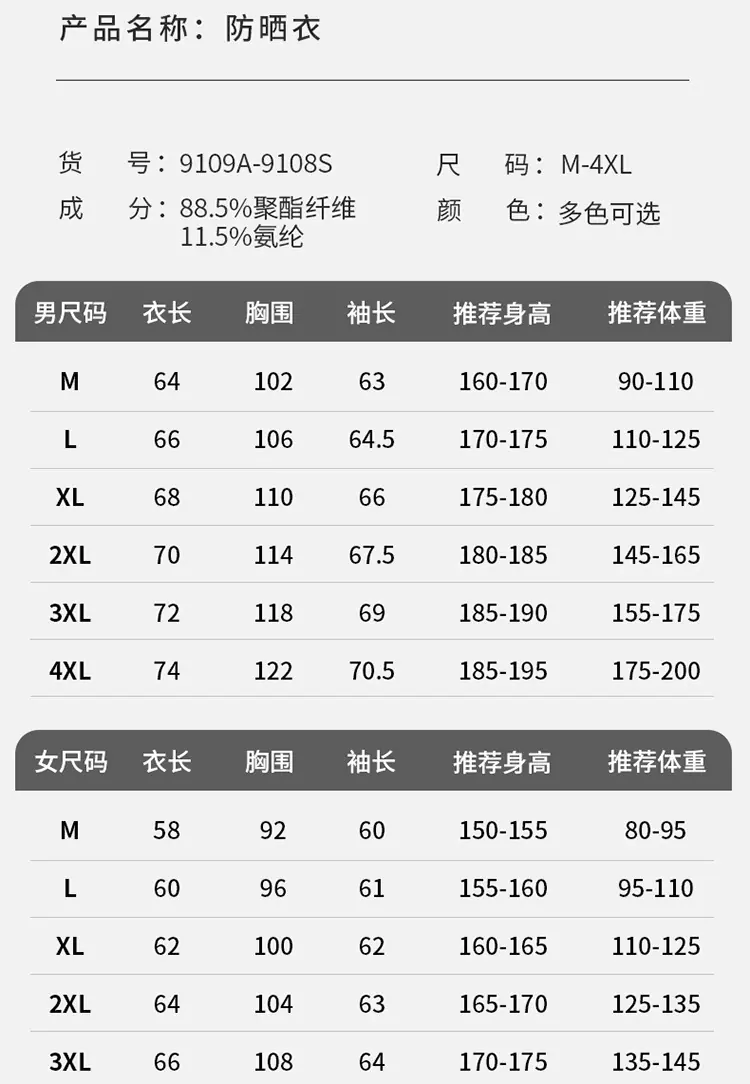 9109 (18)