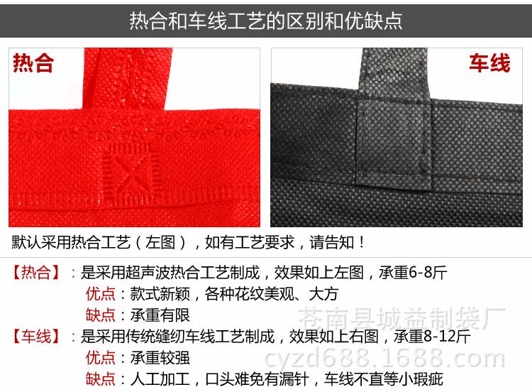 无纺布袋详情确定版_07