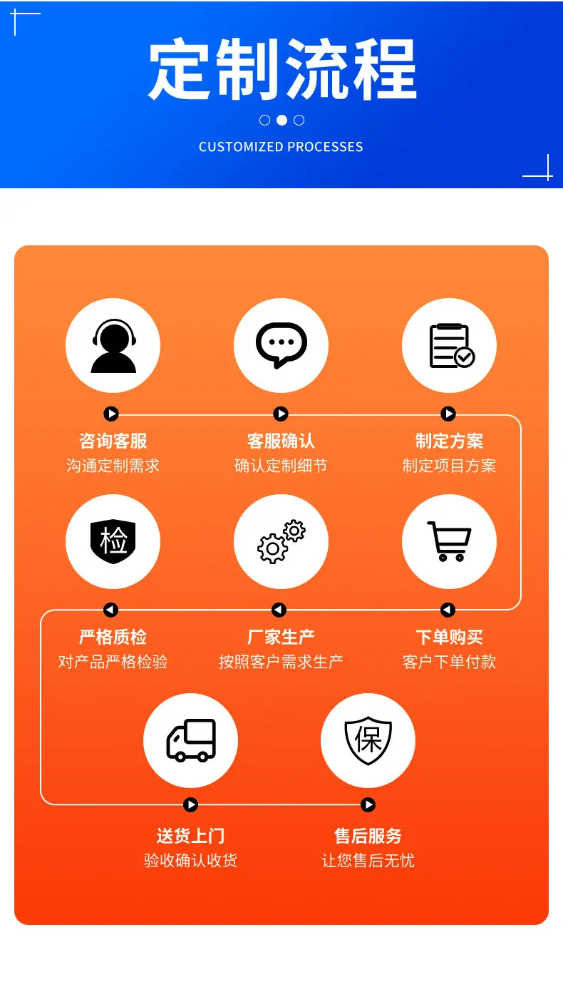 誉晟详情页_12