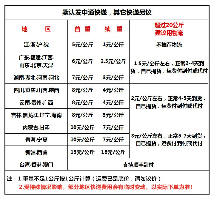 1688运费.jpg