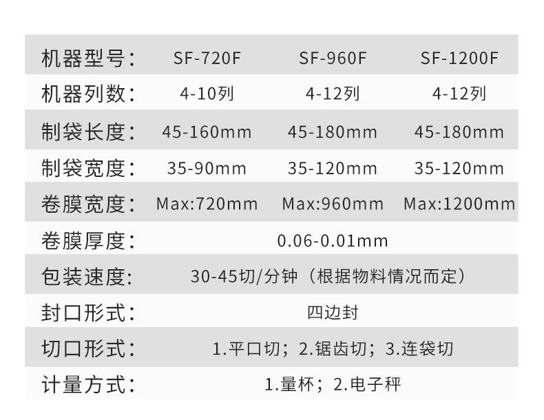 四边封颗粒详情页_10.jpg