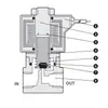 Válvula Solenoide Original Nueva Genuina Ckd en Stock Serie Ab41 Otros Componentes Neumáticos