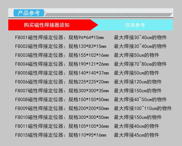产品参考