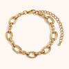 Pulsera de cadena en forma de O antigua, de acero inoxidable chapado en oro de 14 quilates, nueva joyería para viajeros, con temperamento versátil y de gran venta transfronteriza entre Europa y América.