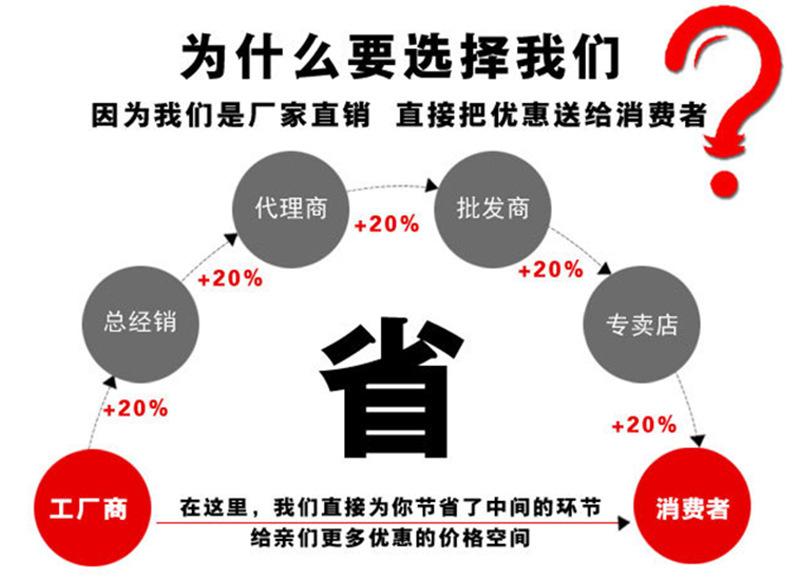 9493598217_2073925443