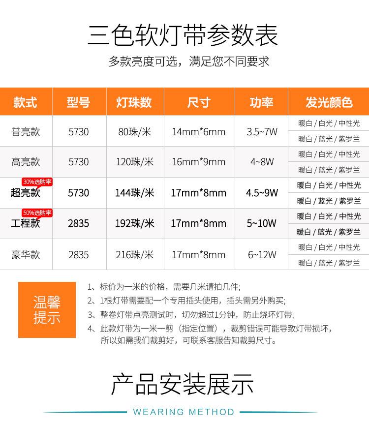 描述24