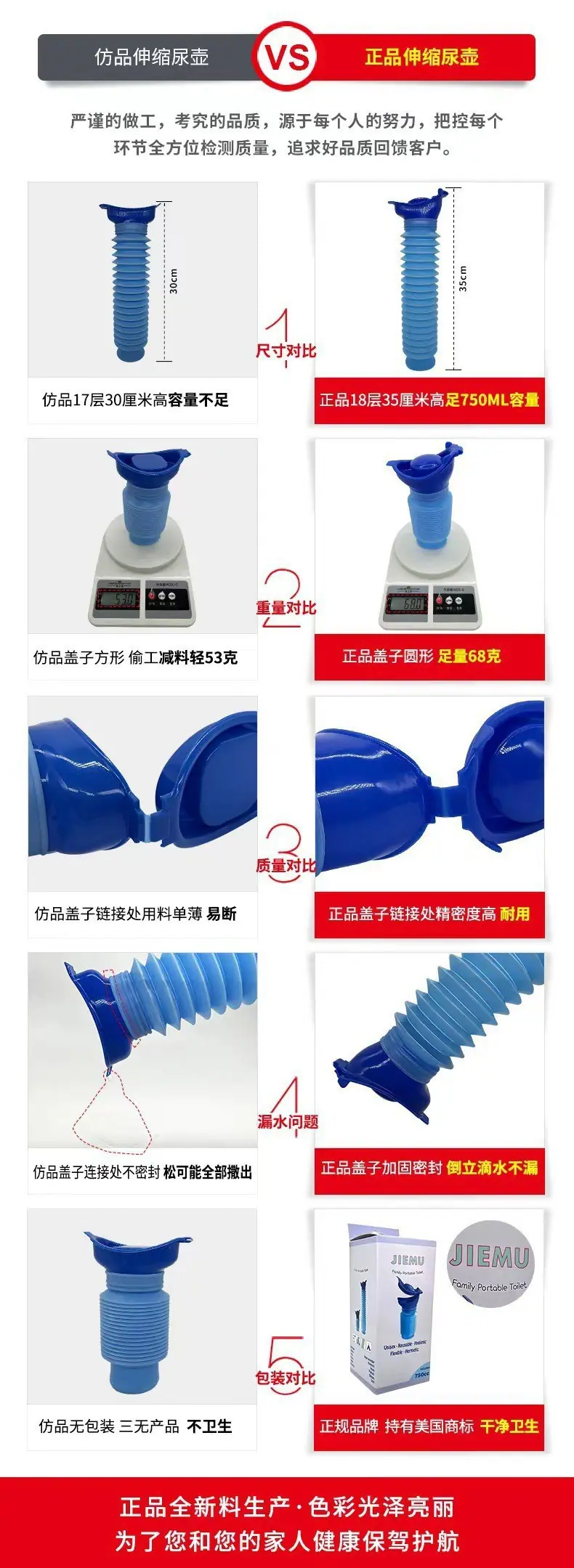 伸缩尿壶 正品仿品对比.jpg