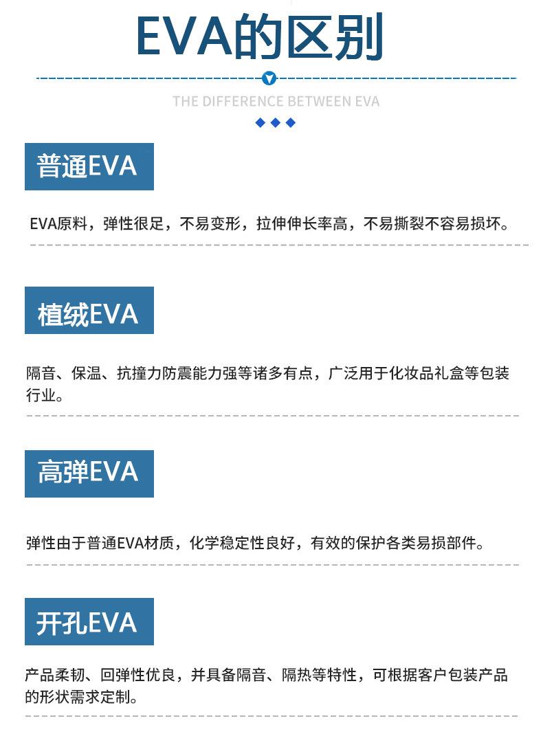 eva详情页通用版.jpg