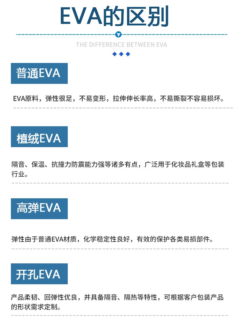 eva详情页通用版.jpg