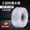Manguera de Lavado de Autos Antihielo Grifo de Alta Presión Manguera Piel de Serpiente 4 6 1 Plástico PVC Manguera Suave Hogar Agrícola Leidezhzhu