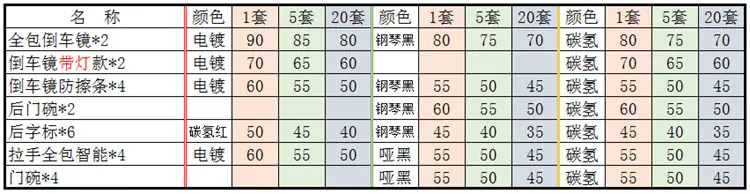 价格.png