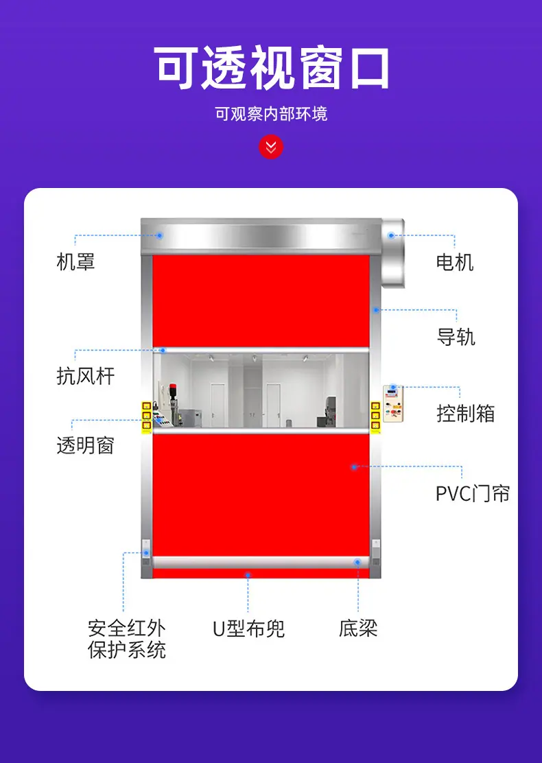 详情页（pvc快速门）_14