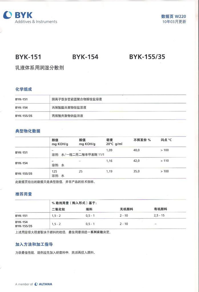 润湿分散剂151、154、155-35第一页