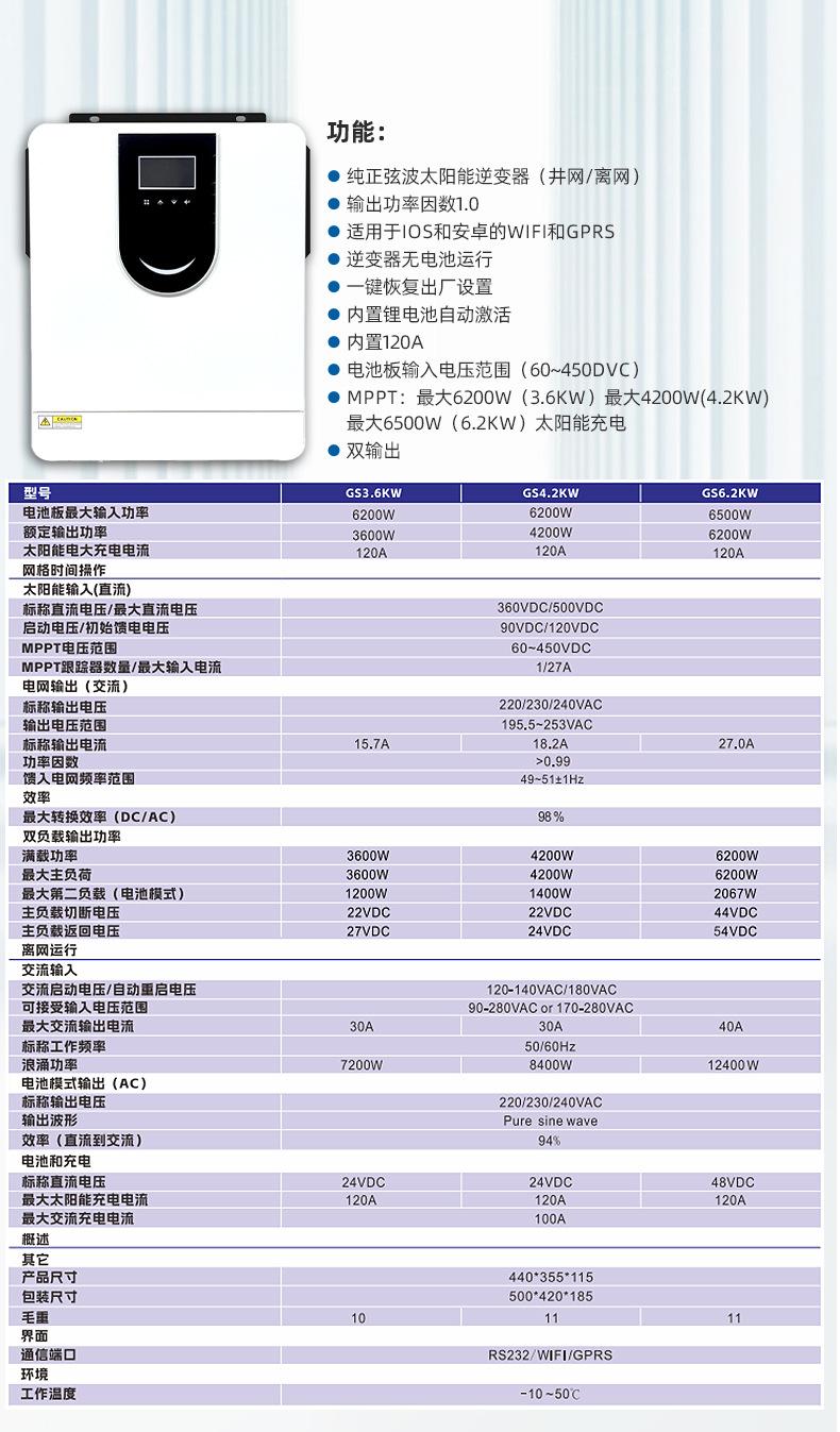 I-_共途1688_详情_纯正弦波太阳能逆变器2_14.jp