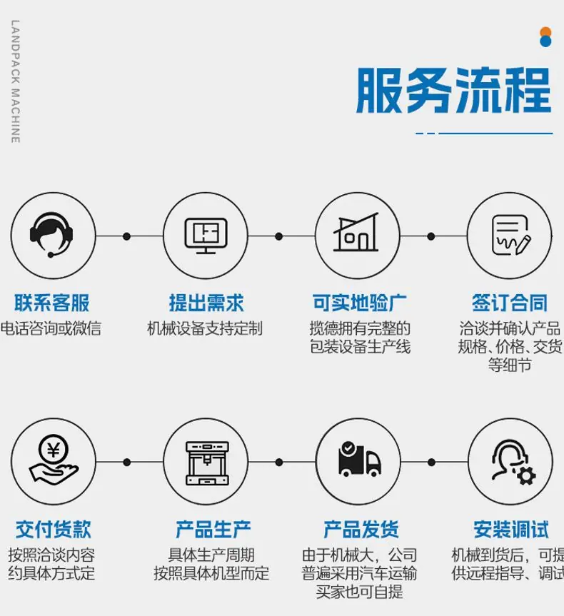 详情页车间+服务版块_05.jpg