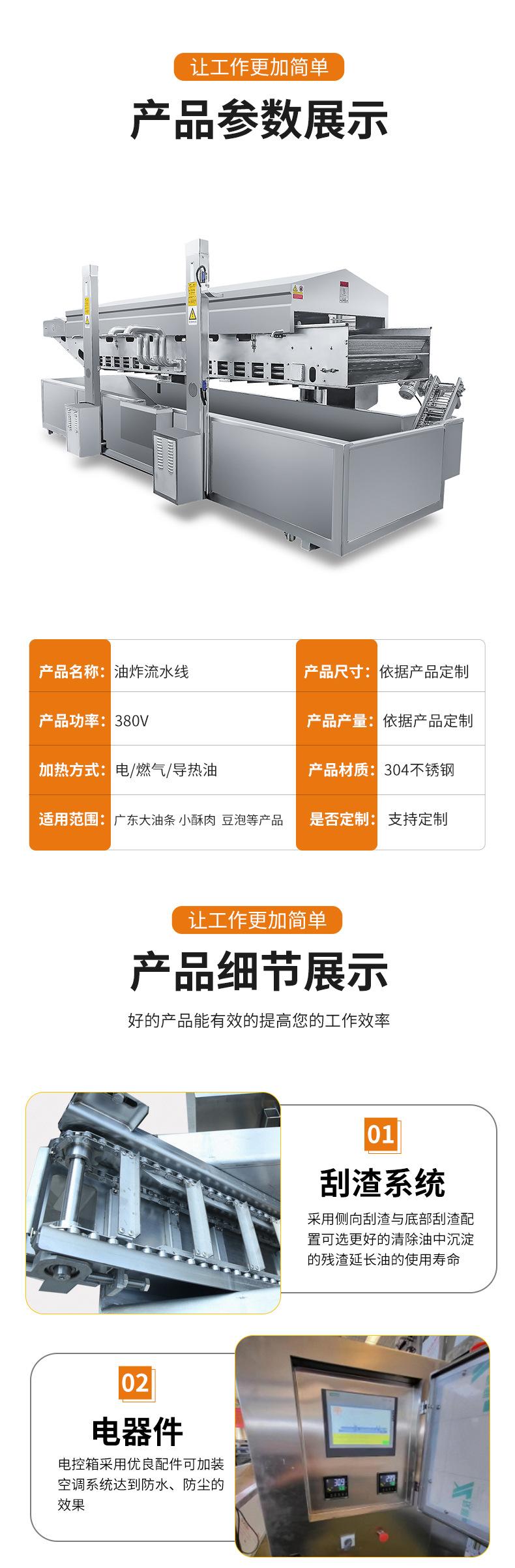 油炸系列修改3_04.jpg