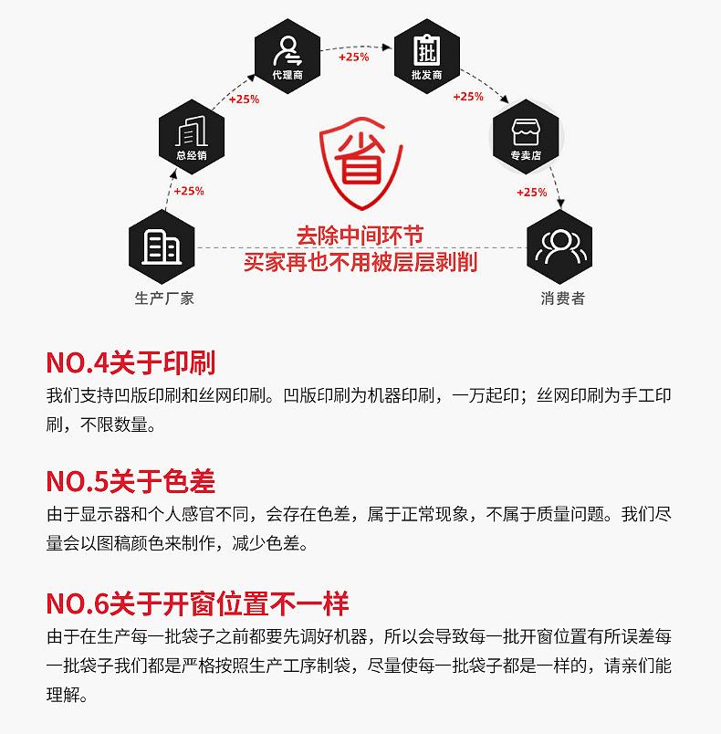 爆款内页_18