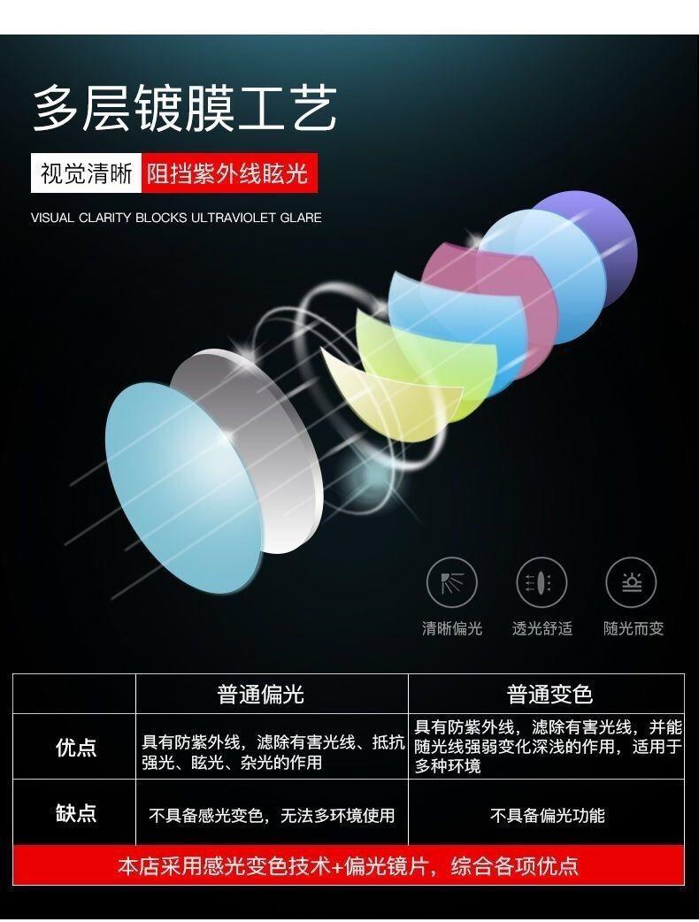 一键复制_20200907001304