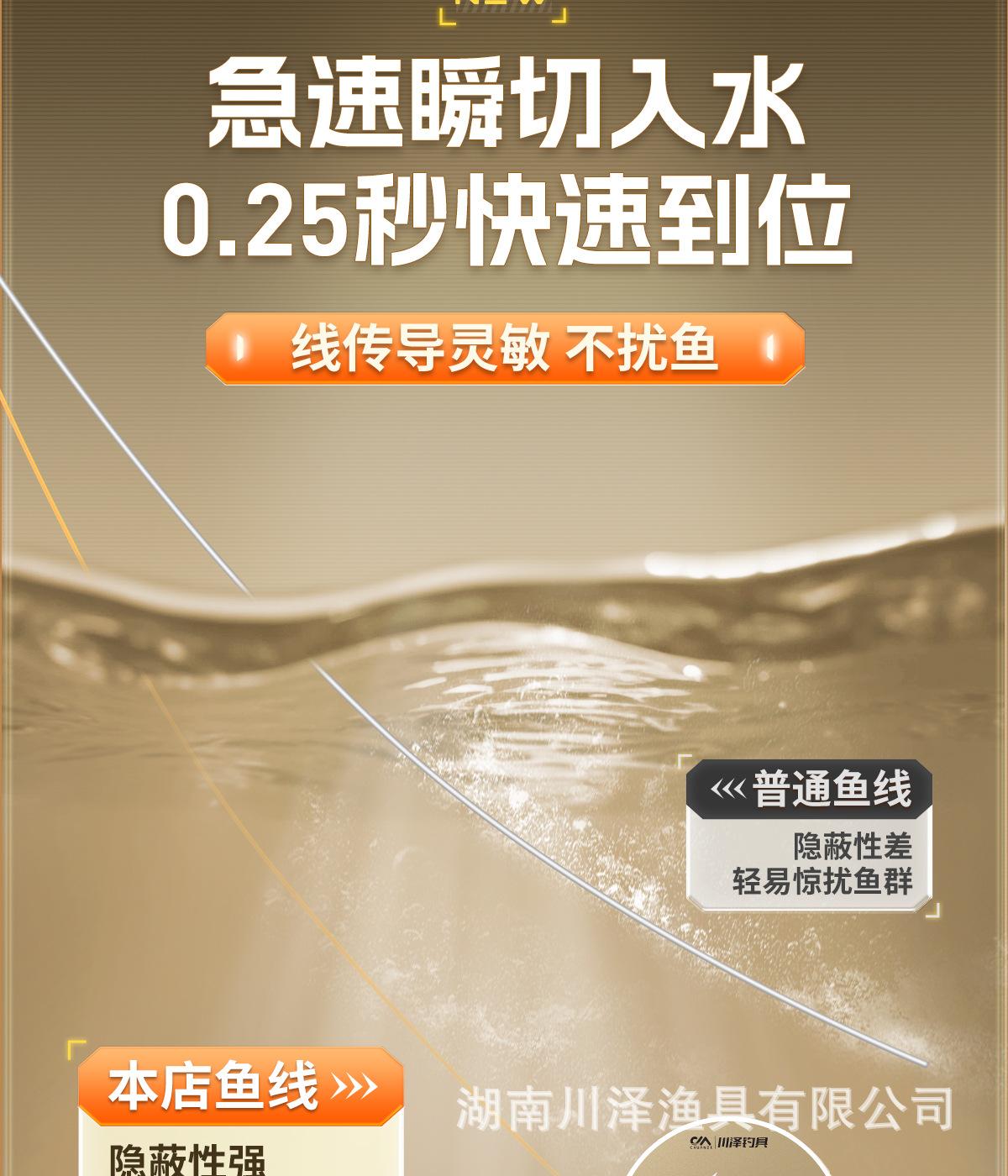 无结快锁-详情页新增卖点_11.jpg