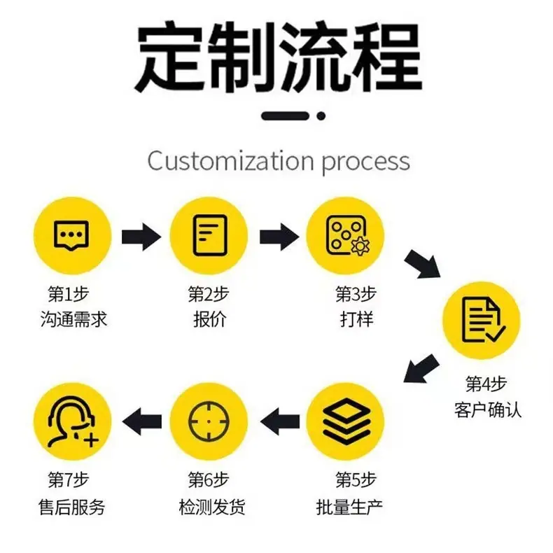 一键上货_20250930162324