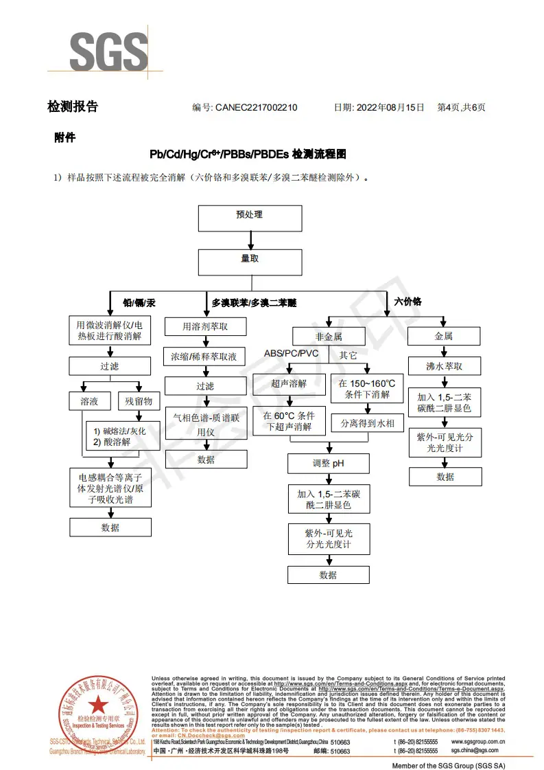 防静电屏蔽袋ROHS报告_03