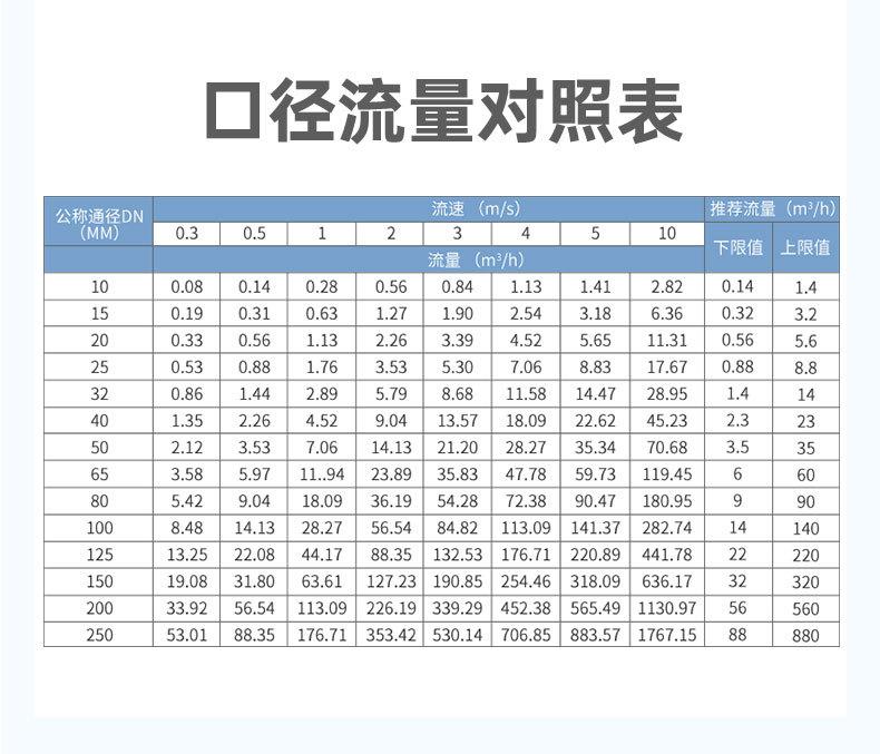 0705-联测-磁力+智能对象-2022.7.6-2_04.