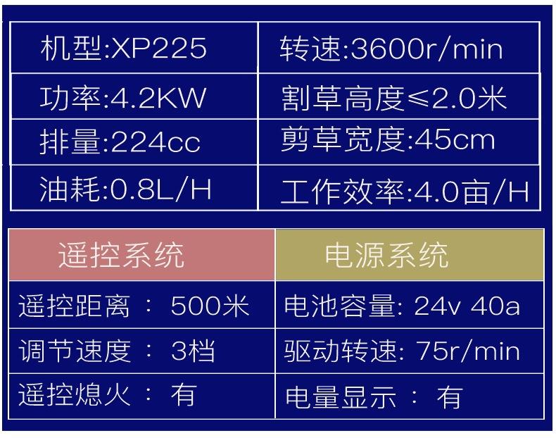 汽油遥控割草机2