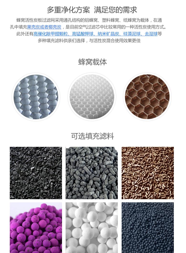 定制滤网聚美详情页_05
