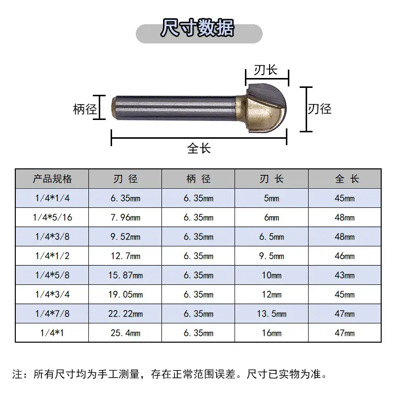 圆底刀数据尺寸1.jpg