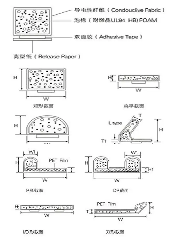 产品介绍1.webp
