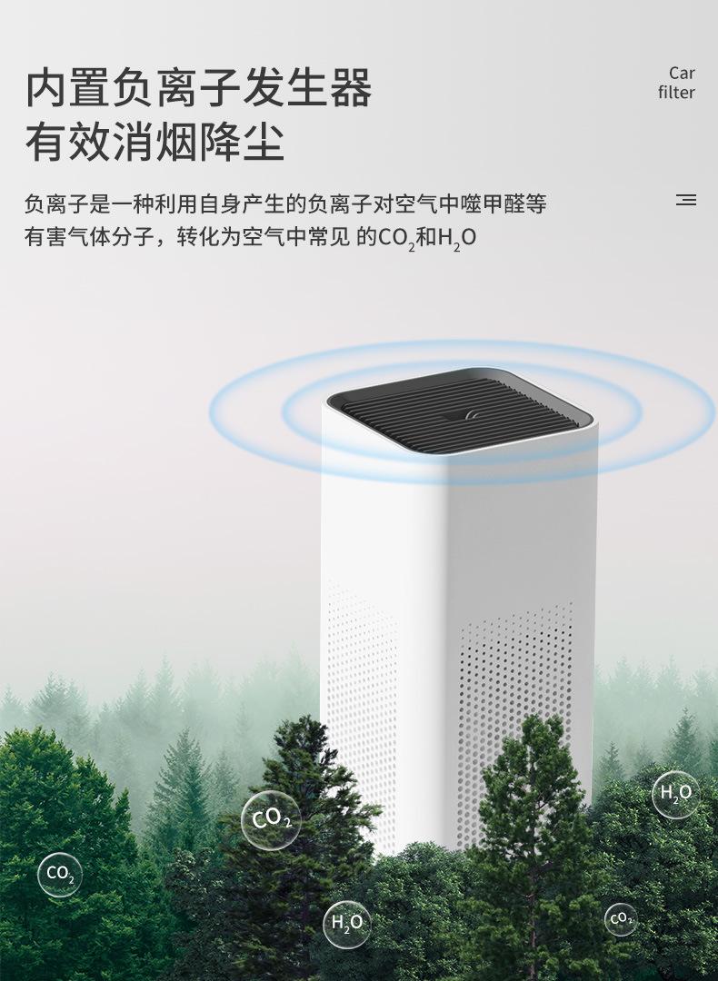 车载净化器508_04.jpg