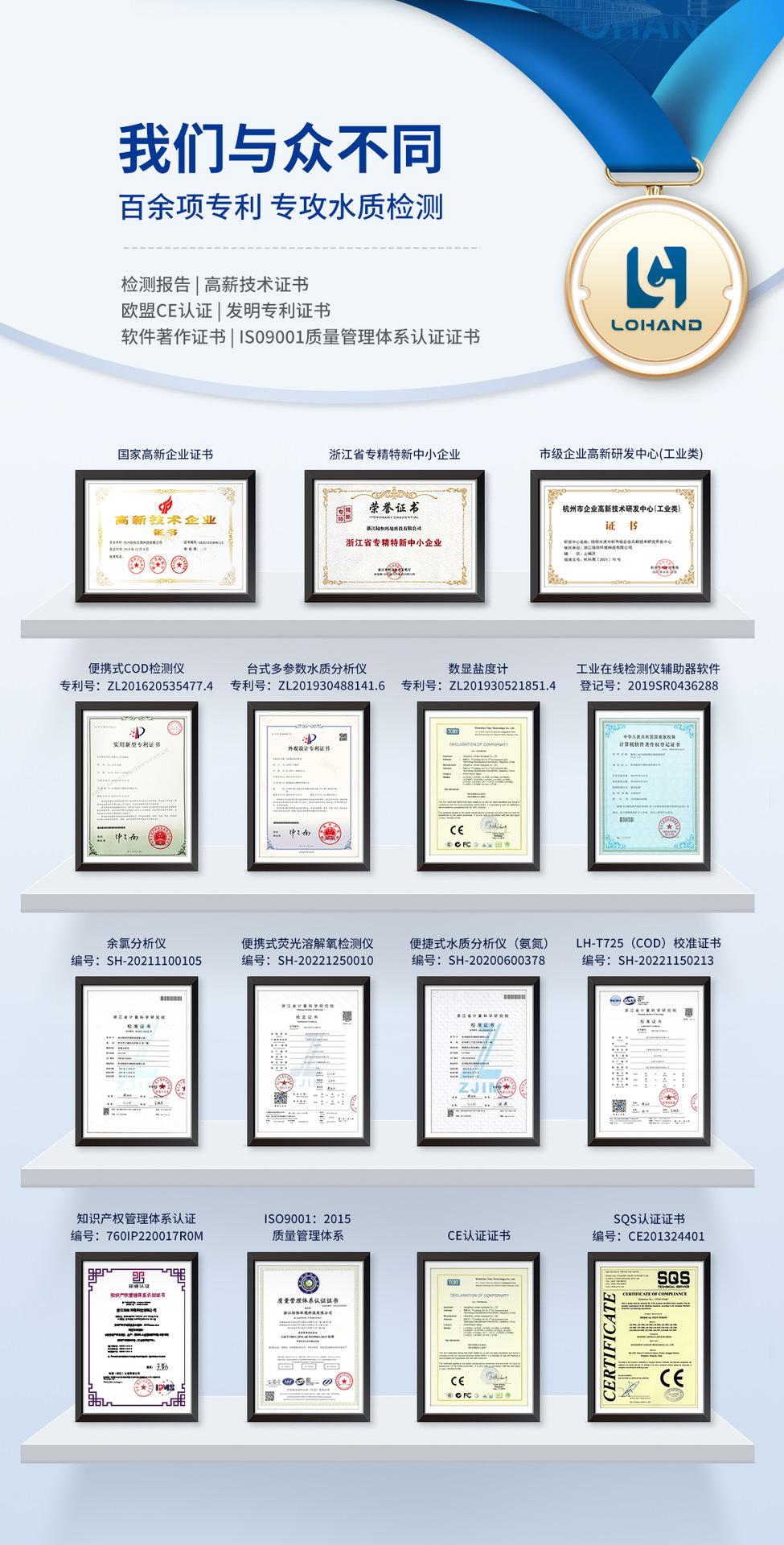 荣誉证书1