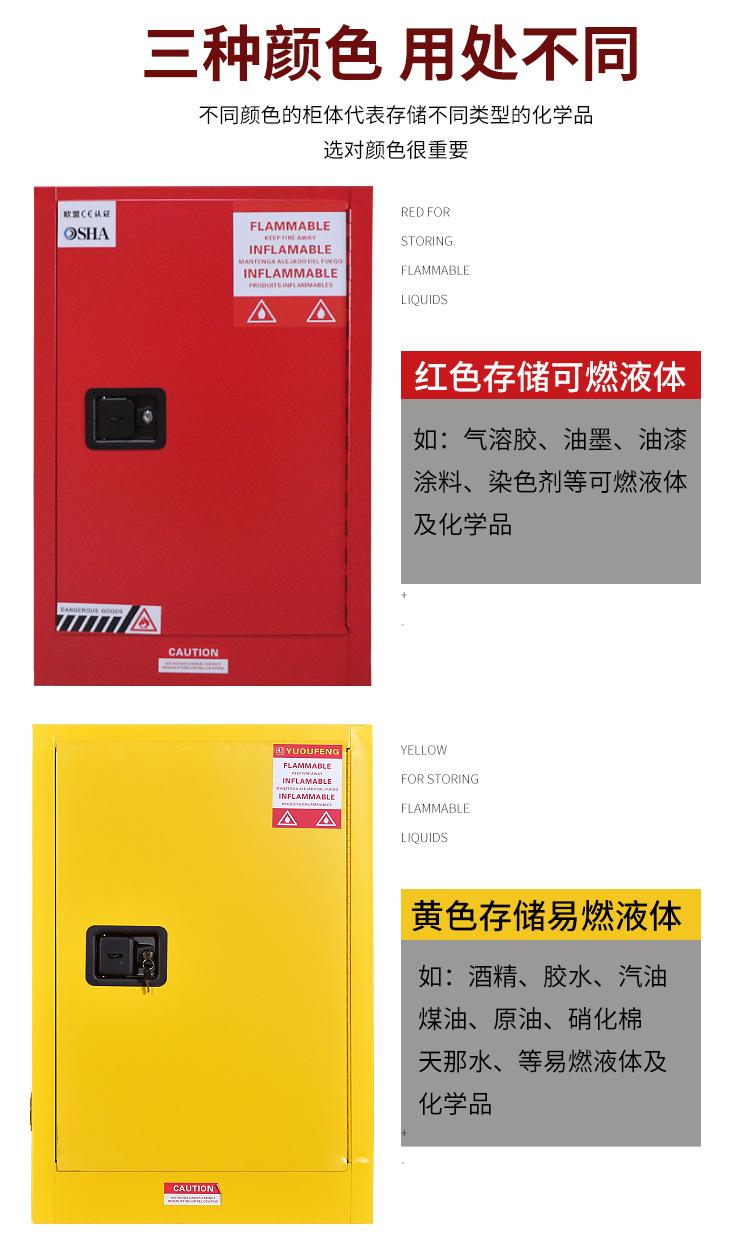 防爆柜气瓶柜PP柜详情页新修改_010.jpg