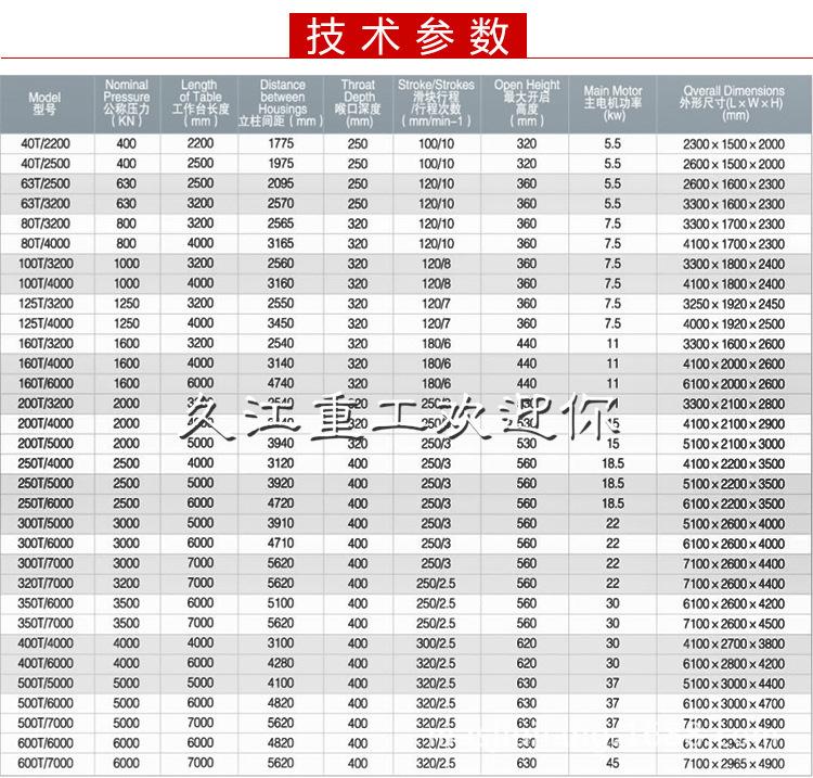 折弯机参数表