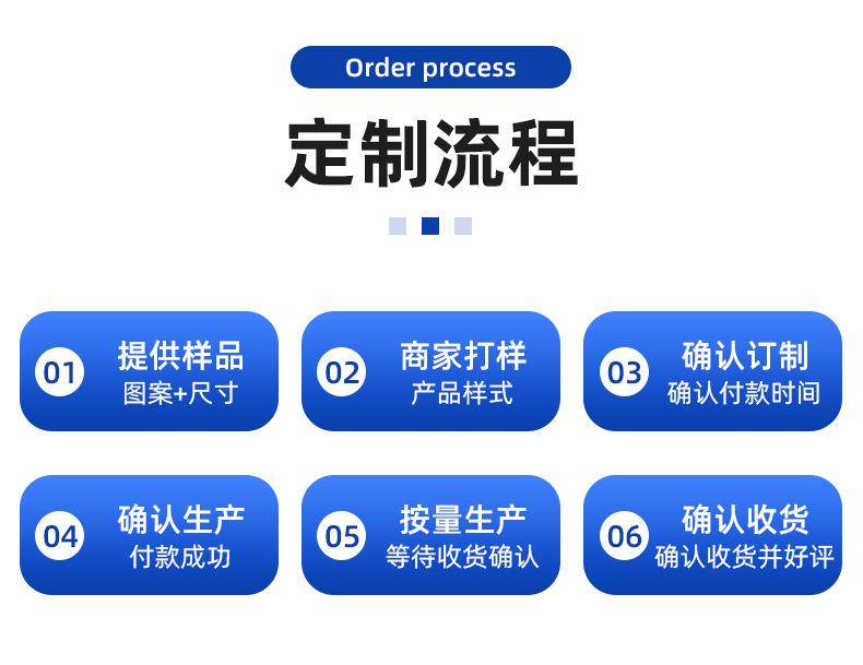 余姚市能海塑料制品-爆款策划_10