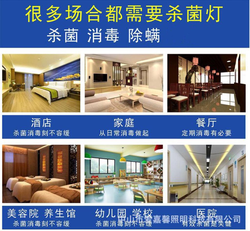看看