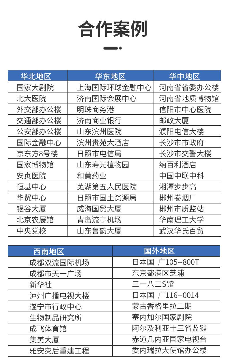 美乐斯逸家环保玻璃棉毡