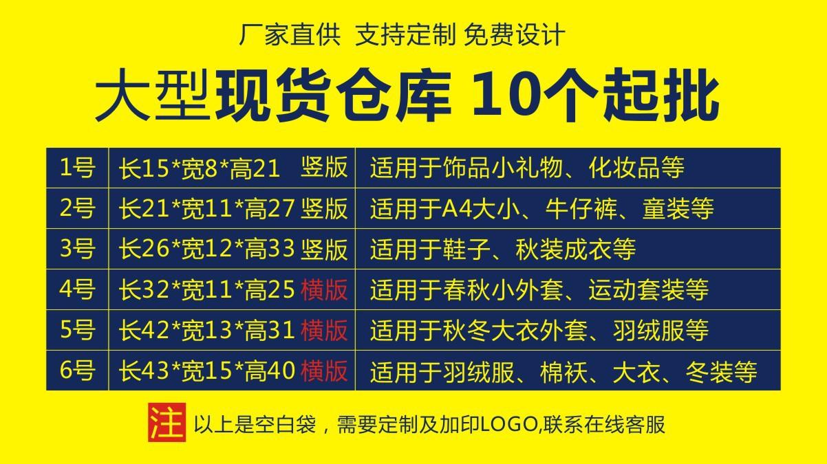 现货仓库