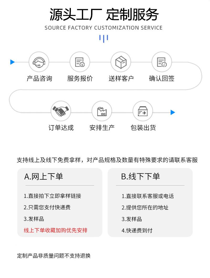 定制流程