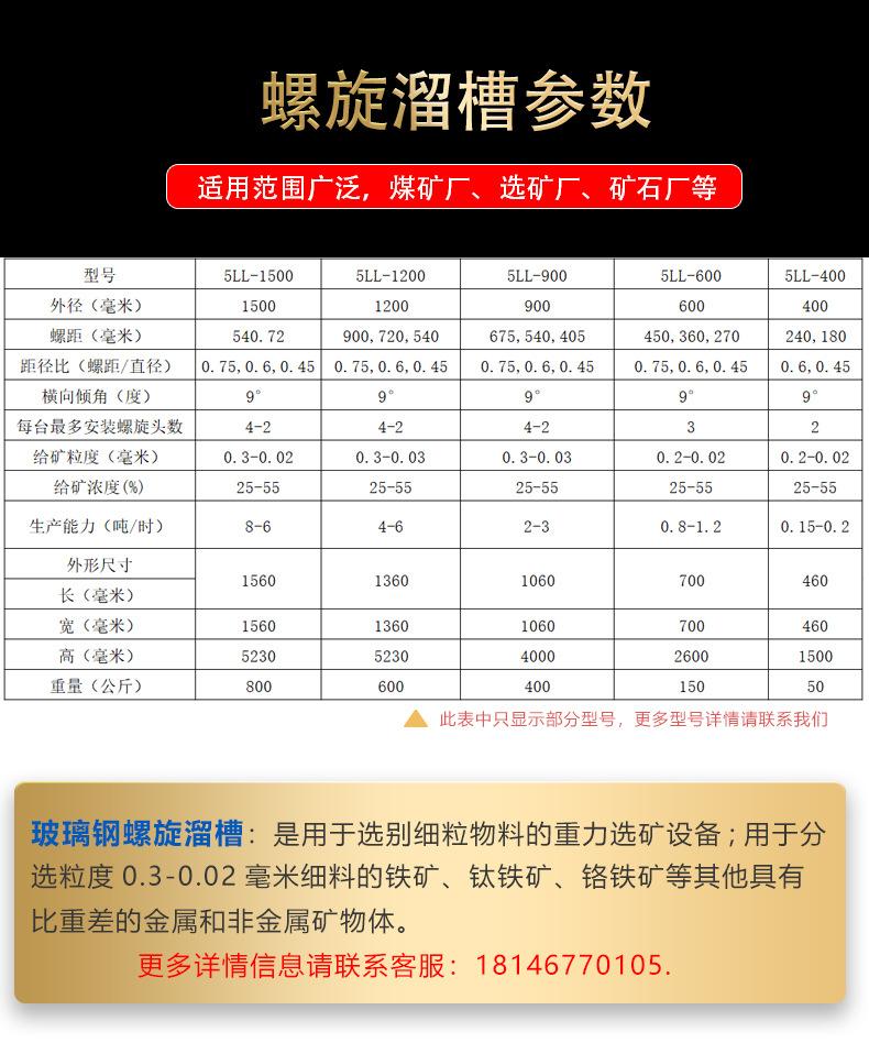 螺旋溜槽_04.jpg
